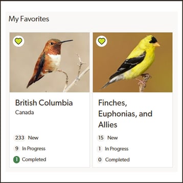 BirdWise's Favorites List